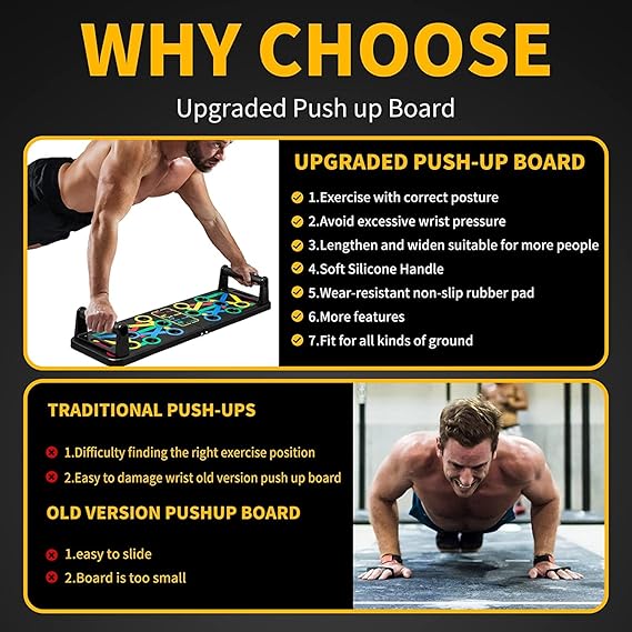 Pushup Board for Men and Women - Fitness Equipment for Home Gym - Push Up Bar Stand Exercise Equipment